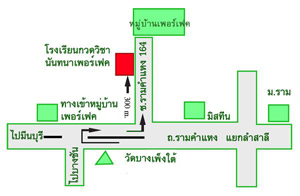 โรงเรียนกวดวิชา นันทนา