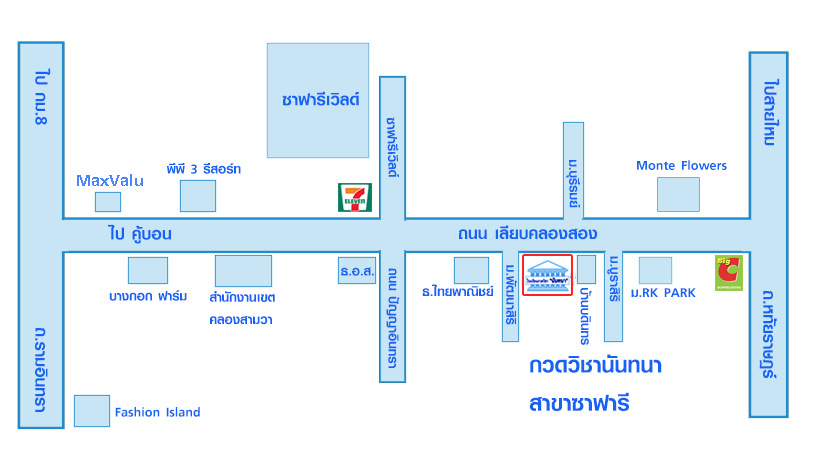 โรงเรียนกวดวิชา นันทนา